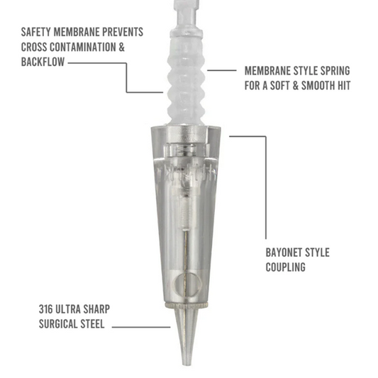 PMU Bayonet cartridges- with Membrane