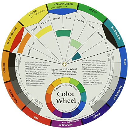 PMU Pigment Color wheel